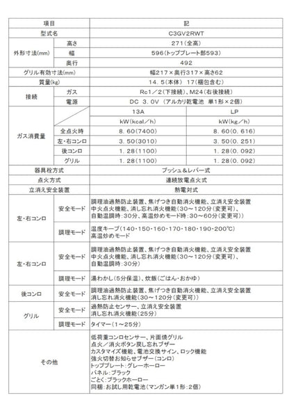 ビルトインガスコンロ ノーリツ ブラック N3GV2RWTQ1 12A13A メタルトップ 都市ガス用 両面強火タイプ キッチン