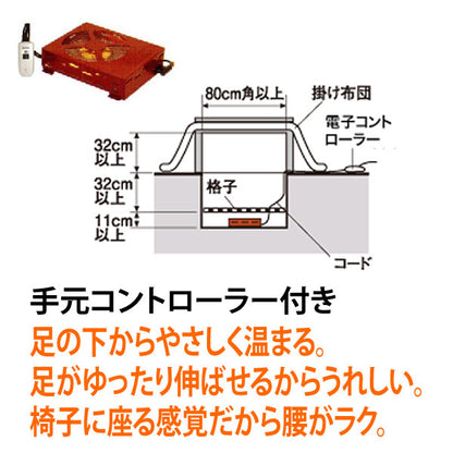 メトロ 堀こたつ用取替ヒーター MH-604RE(N)