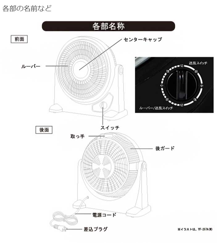 ユアサプライムス 45cm 上向大型 ルーバーファン YF-457A 工業扇 扇風機 工場 工場扇 オフィス 倉庫熱中症対策 大型扇風機