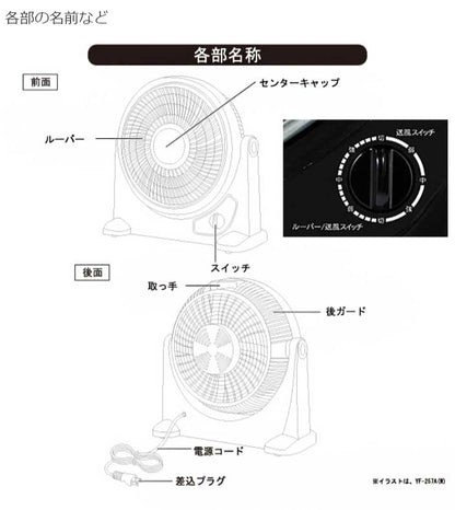 ユアサプライムス 45cm 上向大型 ルーバーファン YF-457A 工業扇 扇風機 工場 工場扇 オフィス 倉庫熱中症対策 大型扇風機