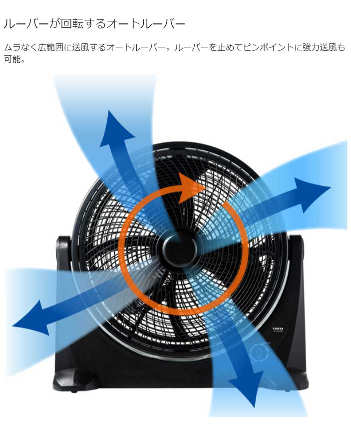 ユアサプライムス 45cm 上向大型 ルーバーファン YF-457A 工業扇 扇風機 工場 工場扇 オフィス 倉庫熱中症対策 大型扇風機