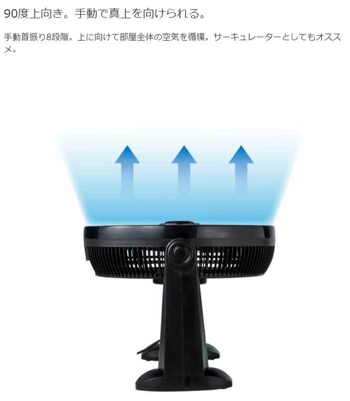 ユアサプライムス 45cm 上向大型 ルーバーファン YF-457A 工業扇 扇風機 工場 工場扇 オフィス 倉庫熱中症対策 大型扇風機