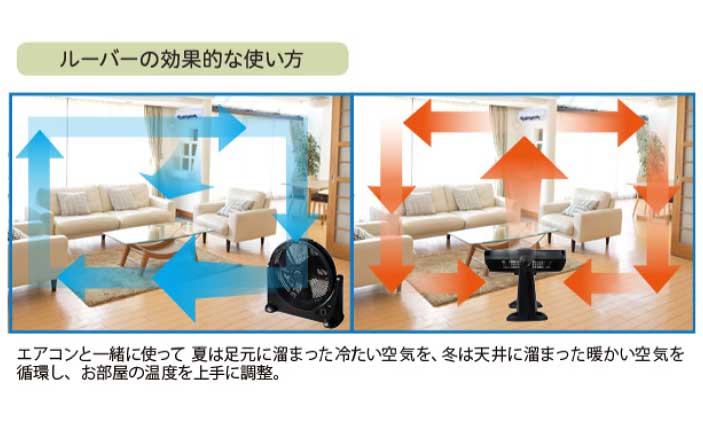 ユアサプライムス 45cm 上向大型 ルーバーファン YF-457A 工業扇 扇風機 工場 工場扇 オフィス 倉庫熱中症対策 大型扇風機