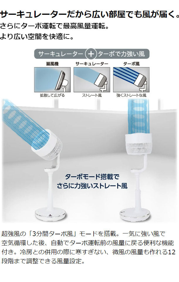 ユアサプライムス DCスタンドサーキュレーター3D首振 YCL-DJ189BFR(W) ホワイト