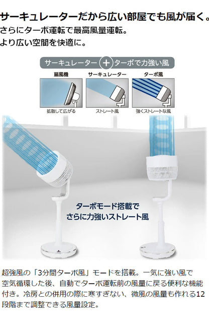 ユアサプライムス DCスタンドサーキュレーター3D首振 YCL-DJ189BFR(W) ホワイト