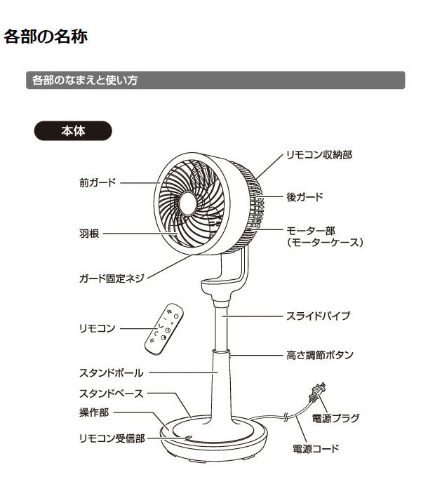 ユアサプライムス DCスタンドサーキュレーター3D首振 YCL-DJ189BFR(W) ホワイト