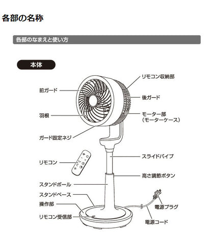 ユアサプライムス DCスタンドサーキュレーター3D首振 YCL-DJ189BFR(W) ホワイト