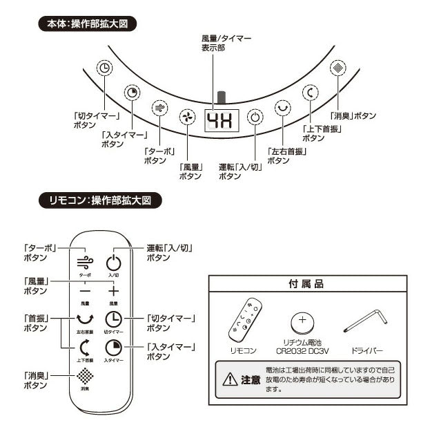 ユアサプライムス DCスタンドサーキュレーター3D首振 YCL-DJ189BFR(W) ホワイト