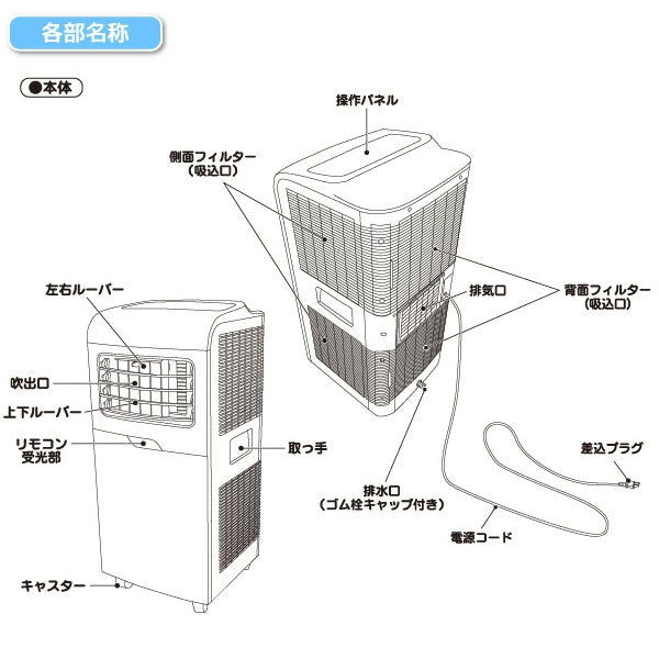 ユアサプライムス どこでもエアコン 冷房専用 YMC-15C スポットエアコン スポットクーラー キャスター付き(代引不可)