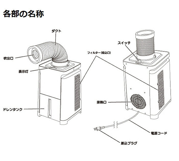 ユアサプライムス どこでもエアコン YNMC-5B 送風 冷風 スポットクーラー 冷房 コンパクト 自宅 家庭用