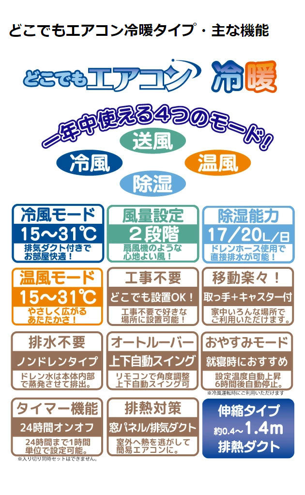 ユアサプライムス どこでもエアコン 冷暖 YMHC-15C(代引不可)