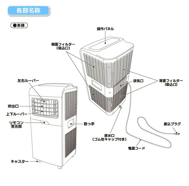 ユアサプライムス どこでもエアコン 冷暖 YMHC-15C(代引不可)