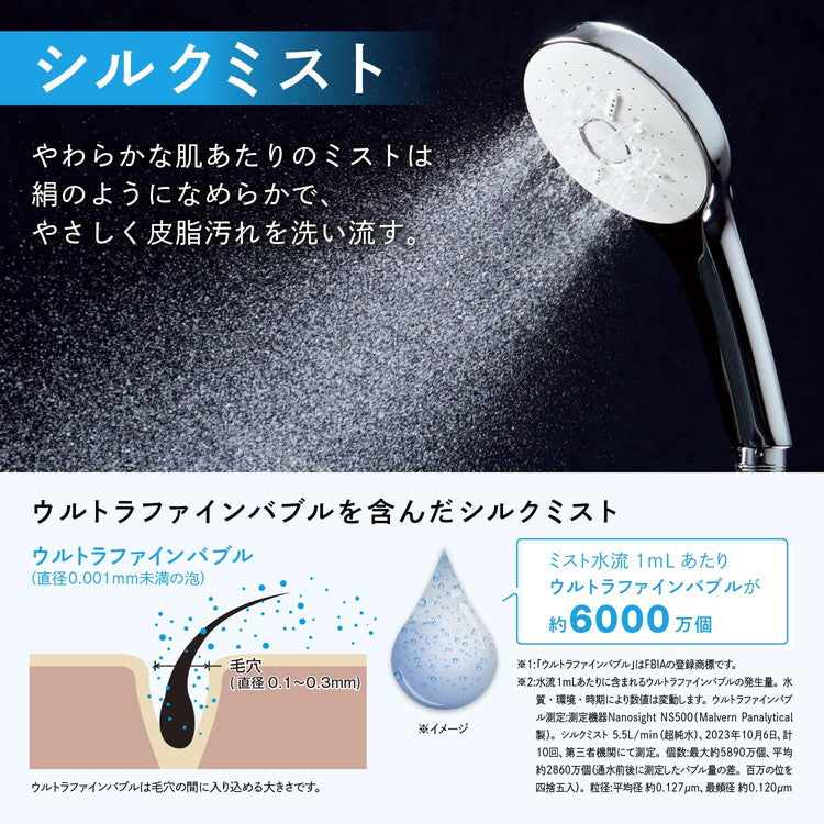 LIXIL リクシル エコアクアシャワーSPA IXIL ウルトラファインバブル シャワーヘッド ミスト マッサージ スプレー 節水 INAX PK-BF-SM6