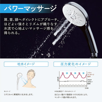 LIXIL リクシル エコアクアシャワーSPA IXIL ウルトラファインバブル シャワーヘッド ミスト マッサージ スプレー 節水 INAX PK-BF-SM6