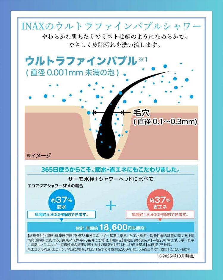 LIXIL リクシル INAX エコアクアPlusシャワーヘッド 接続アダプターなし ウルトラファインバブル 大粒 節水 めっき 皮脂汚れ 空気 浴室 お風呂 水栓 PK-BF-SS1-REC EC用