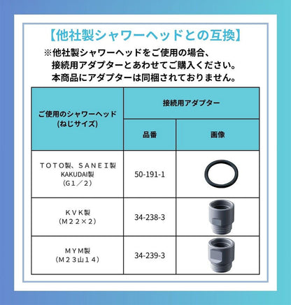 LIXIL リクシル INAX エコアクアPlusシャワーヘッド 接続アダプターなし ウルトラファインバブル 大粒 節水 めっき 皮脂汚れ 空気 浴室 お風呂 水栓 PK-BF-SS1-REC EC用