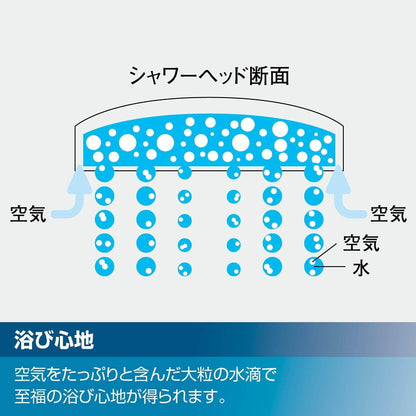 LIXIL リクシル サーモスタット付シャワーバス水栓 エコアクアスイッチシャワー 寒冷地用 壁付 浴室水栓 スイッチ ワンプッシュ サーモスタット付 メッキハンドル 節水 混合水栓 INAX RBF-914NFW