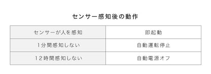 人感セラミックヒーター ヒーター セラミックヒーター 人感センサー付き 暖房器具 暖房家電 冬 暖かい コンパクト ユアサプライムス YUASA YA-S1270DM WK