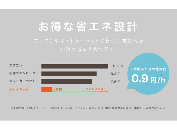 ホットマット 一人用 洗える ごろ寝 75×172cm 室温センサー 温度調節 ダニ退治 丸洗い可 ウォッシャブル 節電 省エネ あったか ホットカーペット マット 電気マット 電熱マット