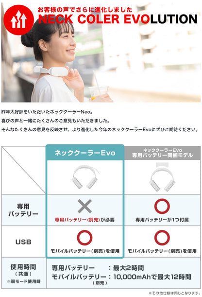 サンコー ネッククーラーEvo USBタイプ TK-NEMU3 ブラック ホワイト 暑さ対策 炎天下 冷感グッズ 熱中症対策グッズ 冷却プレート