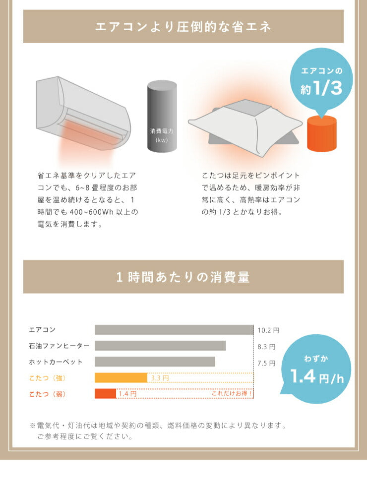こたつ 折り畳み こたつテーブル 単品 幅90 奥行50 高さ36 ウォールナット ブラウン 木目 折りたたみ 省スペース 長方形 センターテーブル ローテーブル 北欧 おしゃれ(代引不可)
