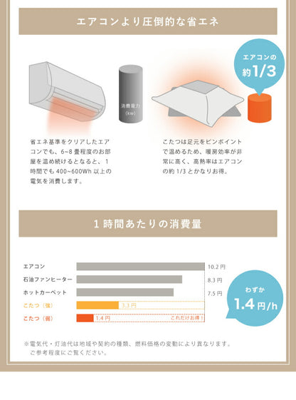 こたつ 折り畳み こたつテーブル 単品 幅90 奥行50 高さ36 ウォールナット ブラウン 木目 折りたたみ 省スペース 長方形 センターテーブル ローテーブル 北欧 おしゃれ(代引不可)