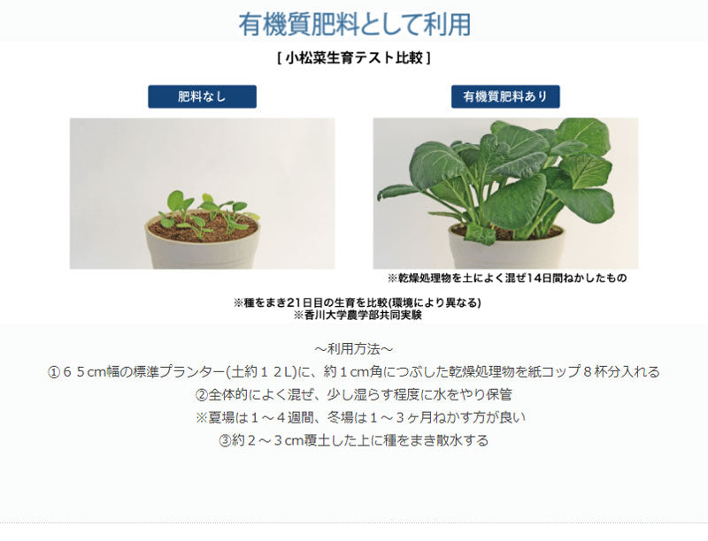 島産業 生ごみ減量乾燥機 パリパリキュー PPC-11-WH ホワイト