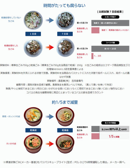島産業 生ごみ減量乾燥機 パリパリキュー PPC-11-BK ブラック