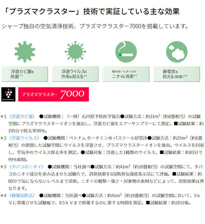 シャープ プラズマクラスター ハイブリッド加湿器 HV-P75-W 上から給水 ハイパワータイプ 抗菌加工パネル 長時間運転 エコモード(代引不可)