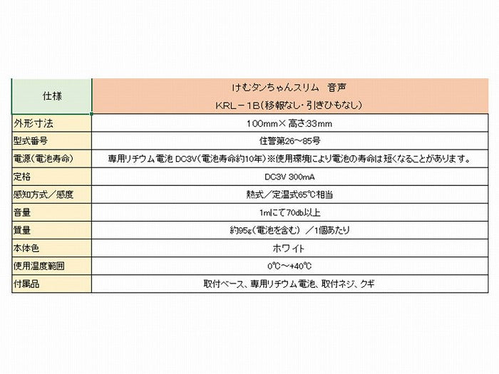 ニッタン 住宅用火災警報器 スリム型 ねつタンちゃん(熱式) CRL-1A 【0554-00122】