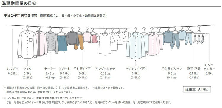 森田アルミ工業 pid 4M ピッドヨンエム 室内物干しワイヤー 部屋干し 洗濯 洗濯物 ハンガー タオル掛け 洗濯グッズ 自由伸縮 省スペース コンパクト シンプル 壁面取り付け 壁掛け ホワイト ロープ 備品 浴室 花粉対策 梅雨対策 おしゃれ 便利