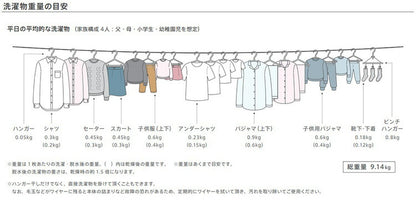森田アルミ工業 pid 4M ピッドヨンエム 室内物干しワイヤー 部屋干し 洗濯 洗濯物 ハンガー タオル掛け 洗濯グッズ 自由伸縮 省スペース コンパクト シンプル 壁面取り付け 壁掛け ホワイト ロープ 備品 浴室 花粉対策 梅雨対策 おしゃれ 便利