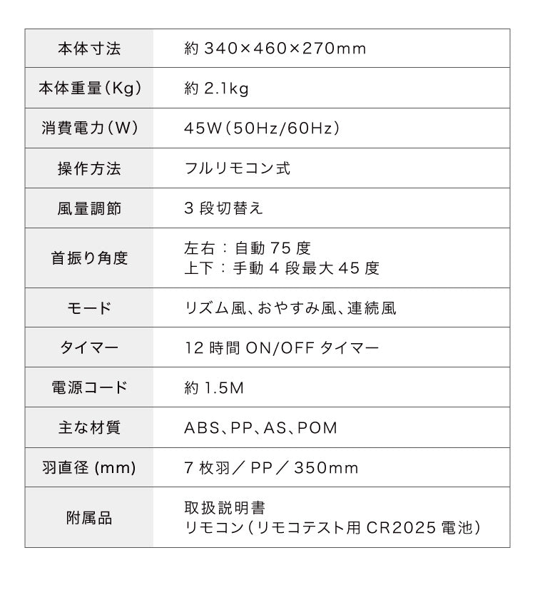 simplus シンプラス 壁掛け扇風機 30cm リモコン式 SP-30KR-01 7枚羽 扇風機 壁掛け シンプル タイマー 首振り リズム風 おやすみ風 風量3段階 お手入れ簡単 小型 コンパクト 省スペース