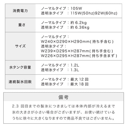 製氷機 透明氷タイプ ノーマルタイプ 最短6分 サイズ調整可能 連続製氷 自動洗浄 simplus シンプラス SP-CED03 SP-CED04【メーカー1年保証】