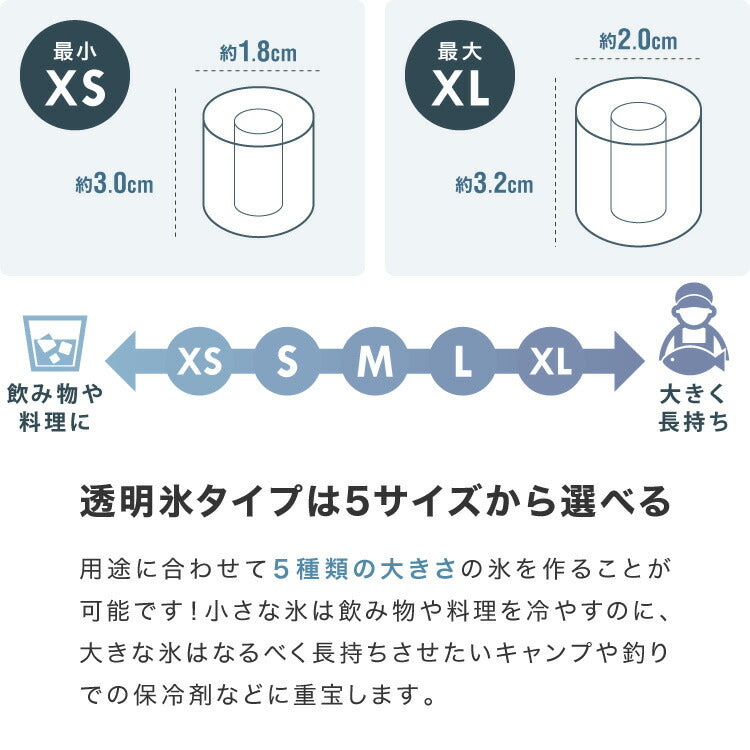 simplus 製氷機 透明氷タイプ 最短6分 透明氷 氷作り サイズ調整可能 最小クラス 連続製氷 自動洗浄 卓上 家庭用 連続製氷機 排水口付き 自動停止 宅飲み パーティー シンプラス SP-CED04
