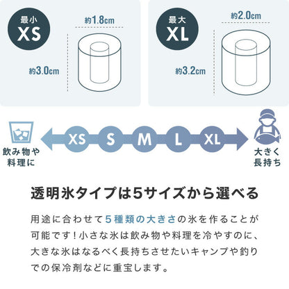 simplus 製氷機 透明氷タイプ 最短6分 透明氷 氷作り サイズ調整可能 最小クラス 連続製氷 自動洗浄 卓上 家庭用 連続製氷機 排水口付き 自動停止 宅飲み パーティー シンプラス SP-CED04