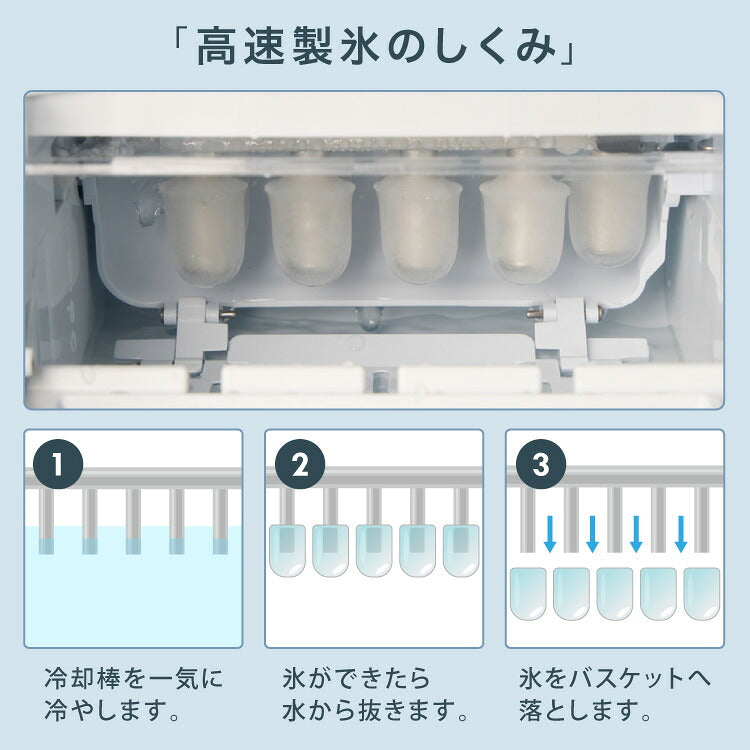 製氷機 透明氷タイプ ノーマルタイプ 最短6分 サイズ調整可能 連続製氷 自動洗浄 simplus シンプラス SP-CED03 SP-CED04【メーカー1年保証】