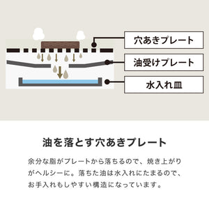 simplus シンプラス 吸煙グリル SP-GL02 ホットプレート 1350W 煙が出ない 焼肉 プレート 煙の少ない スモークレス 焼き肉機 調理温度調節 卓上