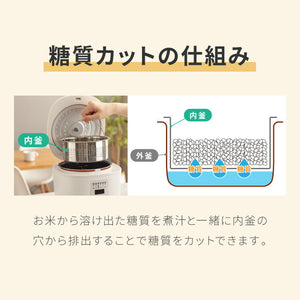 simplus シンプラス 炊飯器 4合炊き 糖質カット 低糖質モード SP-OFMC4