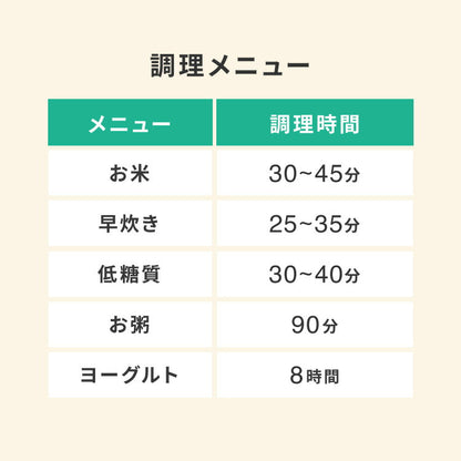 simplus シンプラス 炊飯器 4合炊き 糖質カット 低糖質モード SP-OFMC4 【メーカー1年保証】