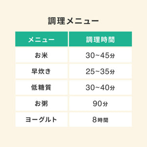 simplus シンプラス 炊飯器 4合炊き 糖質カット 低糖質モード SP-OFMC4