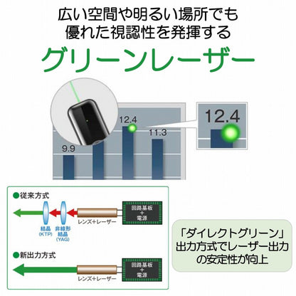 レーザーポインター キャノン ブラック PR80-GC CANON 軽量 プレゼン コンパクト 指示棒 家電 ミーティング 会議 ポインター