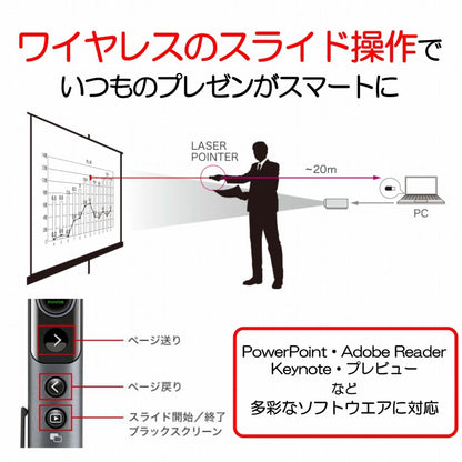 レーザーポインター キャノン ブラック PR80-GC CANON 軽量 プレゼン コンパクト 指示棒 家電 ミーティング 会議 ポインター