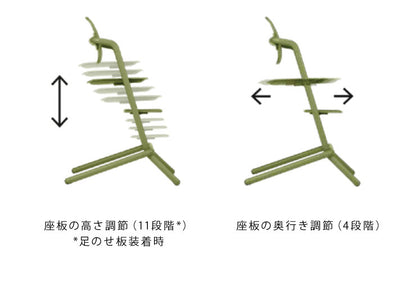 【正規販売店】【メーカー2年保証】 サイベックス cybex ベビーチェア レモチェア ウッド キッズチェア ハイチェア 子供用チェア LEMO CHAIR WOOD 高さ調整ができて成長に合わせて長く使えるチェア(代引不可)