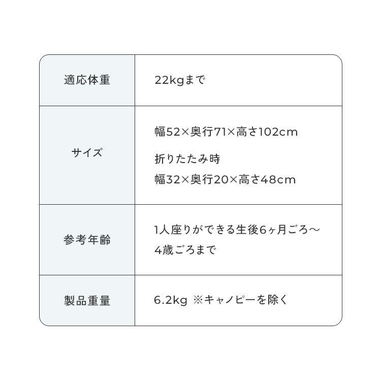 サイベックス ベビーカー LIBELLE リベル 2024年モデル 軽量 cybex GOLD 機内持ち込み ウルトラコンパクト ベビーカー 6ヶ月から 4歳ごろまで B型ベビーカー ストローラー(代引不可)