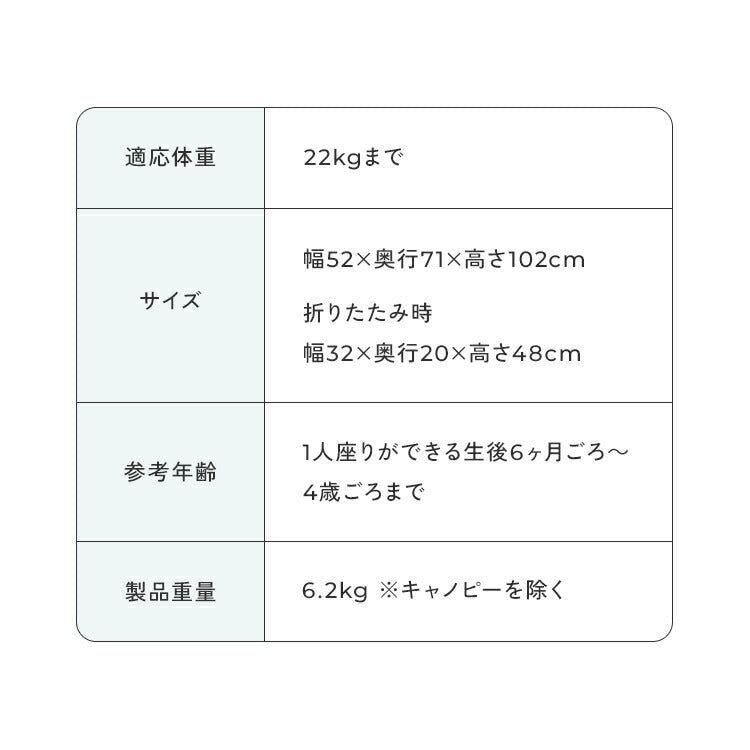 【正規販売店】【メーカー2年保証】 サイベックス cybex ベビーカー リベル バンパーバーセット 2023年モデル LIBELLE GOLD 機内持ち込み可能 コンパクト ベビーカー 6ヶ月から(代引不可)