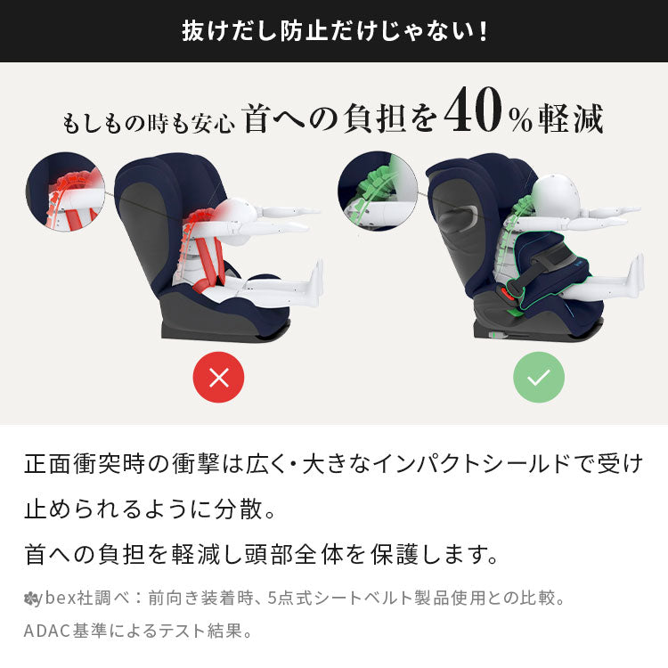 【正規販売店】【メーカー3年保証】 サイベックス ジュニアシート チャイルドシート ジュニアシート パラスG2 15ヶ月から 12歳まで cybex(代引不可)