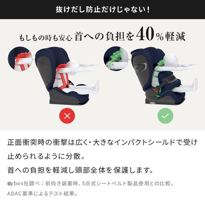 【正規販売店】【メーカー3年保証】 サイベックス ジュニアシート チャイルドシート ジュニアシート パラスG2 15ヶ月から 12歳まで cybex(代引不可)