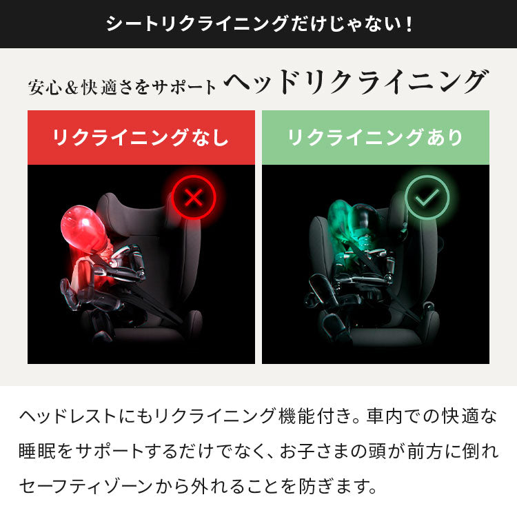 【正規販売店】【メーカー3年保証】 サイベックス ジュニアシート チャイルドシート ジュニアシート パラスG2 15ヶ月から 12歳まで cybex(代引不可)