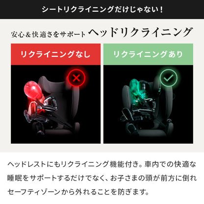 【正規販売店】【メーカー3年保証】 サイベックス ジュニアシート チャイルドシート ジュニアシート パラスG2 15ヶ月から 12歳まで cybex(代引不可)